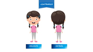 DELANTE DETRÁS
CONTRARIOS
 