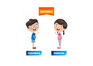 IZQUIERDA DERECHA
CONTRARIOS
 