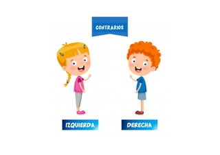 IZQUIERDA DERECHA
CONTRARIOS
 