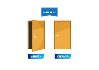 CERRADAABIERTA
CONTRARIOS
 