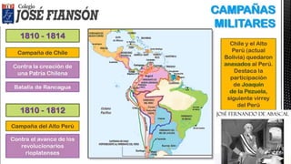 Contrarrevolucion de abascal 4 sec