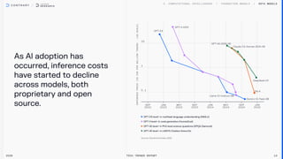 As Al adoption has
occurred, inference costs
have started to decline
across models, both
proprietary and open
source.
SOTA MODELS
GPT
-3.5 level+ in multitask language understanding (MMLU)
GPT
-4 level+ in code generation (HumanEval)
GPT
-40 level+ in PhD-level science questions (GPQA Diamond)
GPT
-40 level+ in LMSYS Chatbot Arena Elo
2026 Tech Trends Report 14
 