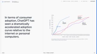 In terms of consumer
adoption, ChatGPT has
seen a dramatically
accelerated adoption
curve relative to the
internet or personal
computers.
2026 Tech Trends Report 37
Consumer
Pcs
Users of
Personal
Computers
Internet
Users of
broadband
internet
AI
MAUs of
ChatGPT
Today
 