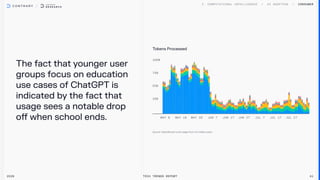 The fact that younger user
groups focus on education
use cases of ChatGPT is
indicated by the fact that
usage sees a notable drop
off when school ends.
Consumer
2026 Tech Trends Report 41
Tokens Processed
 