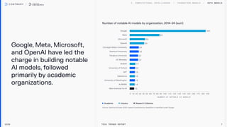 Google, Meta, Microsoft,
and OpenAI have led the
charge in building notable
AI models, followed
primarily by academic
organizations.
Number of notable AI models by organization, 2014-24 (sum)
Academia Industry Research Collective
2026 Tech Trends Report 7
SOTA MODELS
 