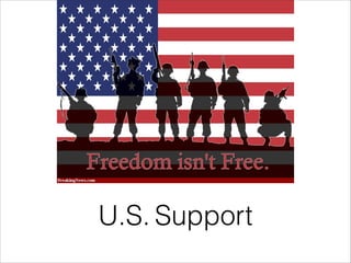U.S. Support
 
