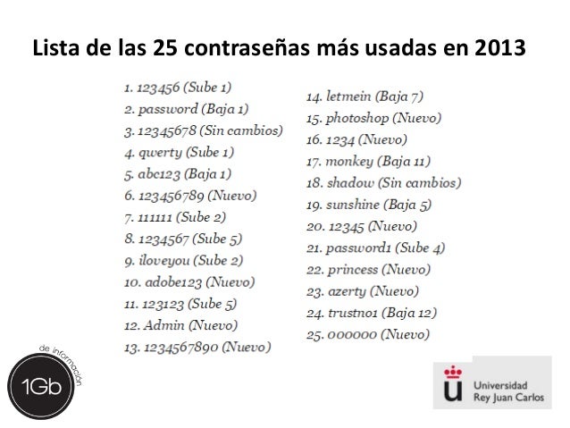 Contraseñas seguras