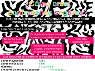 CUANTO MAS SEGURA SEA LA CONTRASEÑA, MAS PROTEGIDO
      ESTARA EL EQUIPO CONTRA HACKERS Y SOFTWARE
                     MALINTENCIONAD
Una contraseña segura
:                  Es significativamente diferente

              {
  No contiene una
  palabra completa
                        de otras contraseñas anteriores
                                                               Tiene ocho
                                                            caracteres como
                           No contiene elel nombre de
                           No contiene nombre de                 mínimo
                          usuario, el el nombre real o
                            usuario, nombre real o el
                            el nombre de empresa
                            nombre de la la empresa

 Esta compuesta por caracteres de cada una de las siguientes cuatro categoría:
Letras mayúsculas              ABC
Letras minúsculas              abc
Números                        0123456
Símbolos del teclado y espacios     * / )$! & % @ , .
 