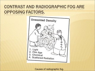 Contrast | PPT