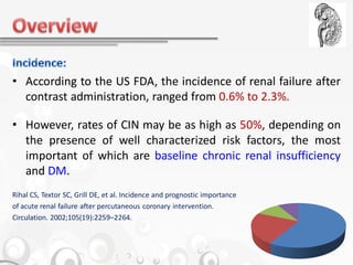 Contrast Induced Nephropathy | PDF