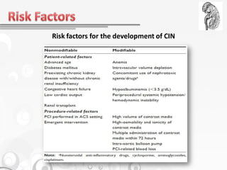 Contrast Induced Nephropathy | PDF