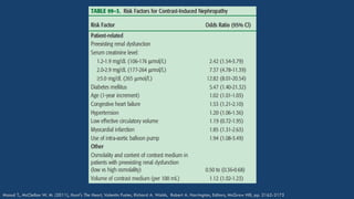 Mehra Score Contrast induced nephropathy | PDF