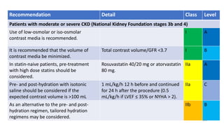 Recommendation Detail Class Level
Patients with moderate or severe CKD (National Kidney Foundation stages 3b and 4)
Use of low-osmolar or iso-osmolar
contrast media is recommended.
I A
It is recommended that the volume of
contrast media be minimized.
Total contrast volume/GFR <3.7 I B
In statin-naive patients, pre-treatment
with high dose statins should be
considered.
Rosuvastatin 40/20 mg or atorvastatin
80 mg.
IIa A
Pre- and post-hydration with isotonic
saline should be considered if the
expected contrast volume is >100 mL
1 mL/kg/h 12 h before and continued
for 24 h after the procedure (0.5
mL/kg/h if LVEF ≤ 35% or NYHA > 2).
IIa C
As an alternative to the pre- and post-
hydration regimen, tailored hydration
regimens may be considered.
IIb B
101
 