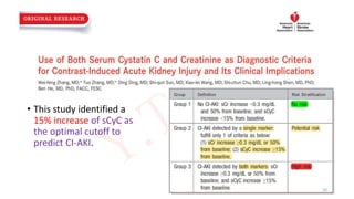 • This study identified a
15% increase of sCyC as
the optimal cutoff to
predict CI-AKI.
50
 