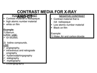 POSITIVE CONTRAST
 Contrast material is radiopaque.
 high atomic number material
 white on film
Example:
1) Barium
sulfate USE:
 GI Studies.
2) Iodine compounds.
USE:
 angiography,
 intravenous and retrograde
urography
 hysterosalphingography
 sialography
 myelography
 cholangiography
NEGATIVE CONTRAST
 Contrast material that is
not radiopaque
 Low atomic number material
 Black on film
Example:
1) Water, Air and carbondioxide
CONTRAST MEDIA FOR X-RAY
AND CT
 