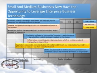 Small And Medium Businesses Now Have the
Opportunity to Leverage Enterprise Business
Technology.
Traditional Desktop Computing is the standard, one computer per user,
computers and telecommunications are2012
 2005         2010       2011           discreet. 2013        2014            2015         2016        2017          2018 Devices
                                                                                                                      User
                                                                                                                     Infrastructure
 Network, storage and processing infrastructure is owned and managed by
 the business.                                                                                                          Applications
Applications run from the desktop with data located on centralized servers,
managed by the business.
                            Virtualization has begun to “commoditize” computers – application users
                                  can select from a tablet, desktop or notebook as they choose.
                               Infrastructure moves into public and private clouds – wholly or partially owned and
                               managed by service providers.
             Applications are available as services that are delivered on web browsers and are available anywhere the
             Internet can be reached – and often even when it cannot.
                                                        Within five years nearly all traditional business applications are
                                                        available as services and “standard” devices are no longer needed.



Legacy IT, or traditional IT with     Transitional                          Cloud or Utility Based
business owned and specialized
resources.



                                                                                                                             3
 