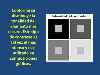 Conforme se
  disminuye la
  tonalidad del
 elemento más
oscuro. Este tipo
 de contraste es
  tal vez el más
 intenso y es el
   utilizado en
 composiciones
     gráficas.
 