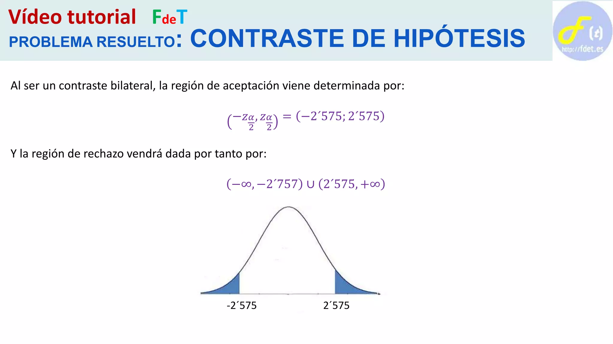 Vídeo tutorial FdeT
PROBLEMA RESUELTO: CONTRASTE DE HIPÓTESIS
Al ser un contraste bilateral, la región de aceptación viene determinada por:
−𝑧 𝛼
2
, 𝑧 𝛼
2
= −2´575; 2´575
Y la región de rechazo vendrá dada por tanto por:
−∞, −2´757 ∪ 2´575, +∞
-2´575 2´575
 