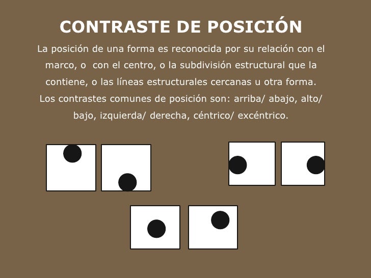 contraste significado contraste significado