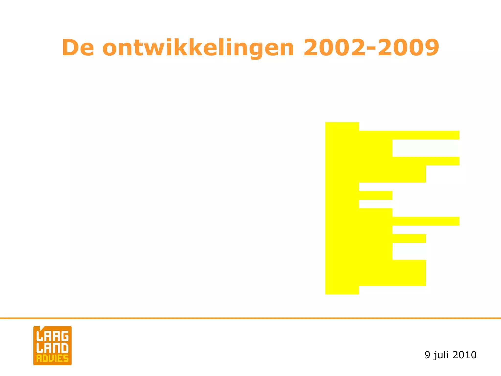 De ontwikkelingen 2002-2009 Deze  75.000  extra  uitwonende  studenten zijn dus ergens  opgevangen. 