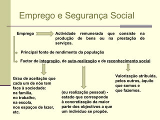 Emprego e Segurança Social Emprego Actividade remunerada que consiste na produção de bens ou na prestação de serviços. Principal fonte de rendimento da população Factor de  integração , de  auto-realização  e de  reconhecimento social Grau de aceitação que  cada um de nós tem face à sociedade:  na família,  no trabalho,  na escola,  nos espaços de lazer, etc. (ou realização pessoal) ­ estado que corresponde  à concretização da maior parte dos objectivos a que um indivíduo se propõe. Valorização atribuída,  pelos outros, àquilo  que somos e que fazemos. 