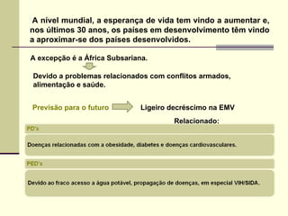 A nível mundial, a esperança de vida tem vindo a aumentar e, nos últimos 30 anos, os países em desenvolvimento têm vindo a aproximar-se dos países desenvolvidos. A excepção é a África Subsariana.  Previsão para o futuro Ligeiro decréscimo na EMV  Relacionado: Devido a problemas relacionados com conflitos armados,  alimentação e saúde. 