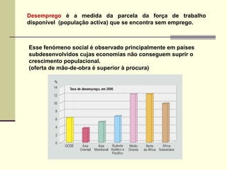 Desemprego  é a medida da parcela da força de trabalho disponível  (população activa) que se encontra sem emprego.  Esse fenómeno social é observado principalmente em países subdesenvolvidos cujas economias não conseguem suprir o crescimento populacional. ( oferta de mão-de-obra é superior à procura) 