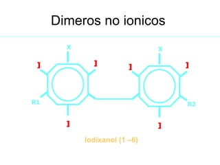 Dimeros no ionicos  Iodixanol (1 –6) I I I R2 X I I I R1 X 