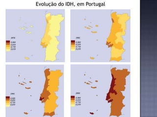 Evolução do IDH, em Portugal
 