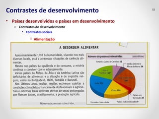 Contrastes de desenvolvimento
• Países desenvolvidos e países em desenvolvimento
o Contrastes de desenvolvimento
• Contrastes sociais
o Alimentação
32
 