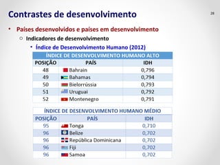Contrastes de desenvolvimento 
• Países desenvolvidos e países em desenvolvimento 
o Indicadores de desenvolvimento 
• Índice de Desenvolvimento Humano (2012) 
28 
 