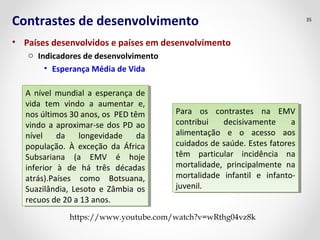 Contrastes de desenvolvimento 
• Países desenvolvidos e países em desenvolvimento 
o Indicadores de desenvolvimento 
• Esperança Média de Vida 
35 
A nível mundial a esperança de 
vida tem vindo a aumentar e, 
nos últimos 30 anos, os PED têm 
vindo a aproximar-se dos PD ao 
nível da longevidade da 
população. À exceção da África 
Subsariana (a EMV é hoje 
inferior à de há três décadas 
atrás).Países como Botsuana, 
Suazilândia, Lesoto e Zâmbia os 
recuos de 20 a 13 anos. 
A nível mundial a esperança de 
vida tem vindo a aumentar e, 
nos últimos 30 anos, os PED têm 
vindo a aproximar-se dos PD ao 
nível da longevidade da 
população. À exceção da África 
Subsariana (a EMV é hoje 
inferior à de há três décadas 
atrás).Países como Botsuana, 
Suazilândia, Lesoto e Zâmbia os 
recuos de 20 a 13 anos. 
Para os contrastes na EMV 
contribui decisivamente a 
alimentação e o acesso aos 
cuidados de saúde. Estes fatores 
têm particular incidência na 
mortalidade, principalmente na 
mortalidade infantil e infanto-juvenil. 
Para os contrastes na EMV 
contribui decisivamente a 
alimentação e o acesso aos 
cuidados de saúde. Estes fatores 
têm particular incidência na 
mortalidade, principalmente na 
mortalidade infantil e infanto-juvenil. 
https://www.youtube.com/watch?v=wRthg04vz8k 
 