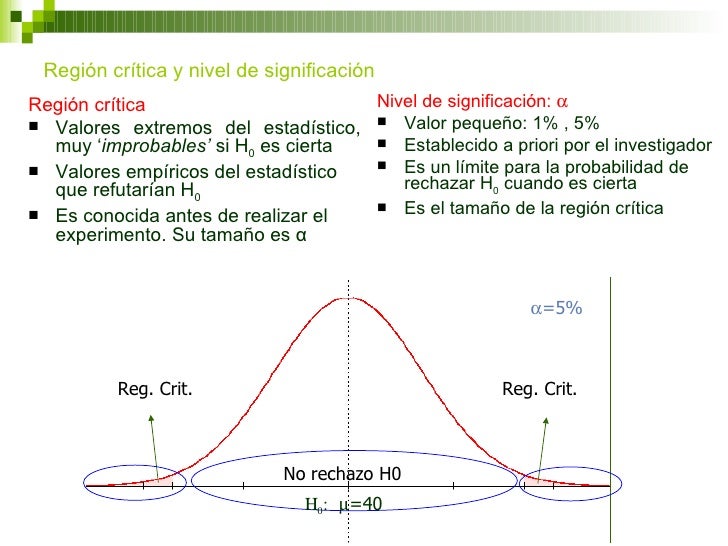ejemplo de comparacion o contraste