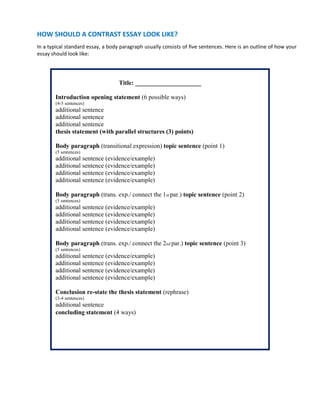 Contrast essay & outline (sample) | PDF