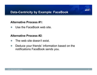 Data-Centricity by Example: FaceBook


      Alternative Process #1:
      !  Use the FaceBook web site.


      Alternative Process #2:
      !  The web site doesn’t exist.
      !  Deduce your friends’ information based on the
                 notifications FaceBook sends you.




© 2011 Real-Time Innovations, Inc.                       11
 