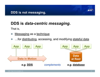 DDS is not messaging.


      DDS is data-centric messaging.
      That is,
      !  Messaging as a technique
      !  …for distributing, accessing, and modifying stateful data

            App                      App   App                 App    App      App


                                                                      Data
                     Data in Motion                                  at Rest

                             e.g. DDS            complements     e.g. database

© 2011 Real-Time Innovations, Inc.                                                   17
 