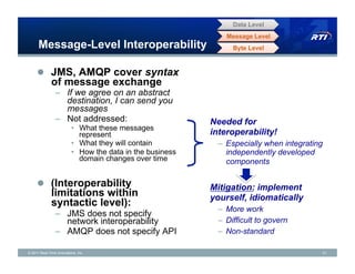 Data Level
                                                                Message Level
      Message-Level Interoperability                              Byte Level



     !  JMS, AMQP cover syntax
              of message exchange
                –  If we agree on an abstract
                   destination, I can send you
                   messages
                –  Not addressed:                           Needed for
                          •  What these messages
                             represent                      interoperability!
                          •  What they will contain           –  Especially when integrating
                          •  How the data in the business        independently developed
                             domain changes over time            components

     !  (Interoperability                                   Mitigation: implement
              limitations within                            yourself, idiomatically
              syntactic level):
                                                              –  More work
                –  JMS does not specify
                   network interoperability                   –  Difficult to govern
                –  AMQP does not specify API                  –  Non-standard

© 2011 Real-Time Innovations, Inc.                                                             21
 
