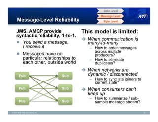 Data Level
                                                     Message Level
      Message-Level Reliability                        Byte Level


     JMS, AMQP provide                      This model is limited:
     syntactic reliability, 1-to-1.
                                            #  When communication is
     !  You send a message,                   many-to-many
        I receive it                           –  How to order messages
                                                  across multiple
     !  Messages have no                          producers?
              particular relationships to      –  How to eliminate
              each other, outside world           duplicates?
                                            #  When networks are
        Pub                          Sub      dynamic / disconnected
                                               –  How to sync late joiners to
                                                  current state?
        Pub                          Sub    #  When consumers can’t
                                              keep up
                                               –  How to summarize / sub-
        Pub                          Sub          sample message stream?

© 2011 Real-Time Innovations, Inc.                                              23
 