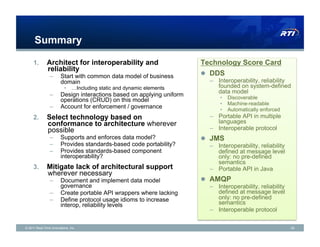 Summary

     1.       Architect for interoperability and                        Technology Score Card
              reliability
                –       Start with common data model of business        !  DDS
                        domain                                            –  Interoperability, reliability
                          •  …Including static and dynamic elements          founded on system-defined
                                                                             data model
                –       Design interactions based on applying uniform         •  Discoverable
                        operations (CRUD) on this model
                                                                              •  Machine-readable
                –       Account for enforcement / governance                  •  Automatically enforced
     2.       Select technology based on                                  –  Portable API in multiple
              conformance to architecture wherever                           languages
              possible                                                    –  Interoperable protocol
                –       Supports and enforces data model?               !  JMS
                –       Provides standards-based code portability?        –  Interoperability, reliability
                –       Provides standards-based component                   defined at message level
                        interoperability?                                    only: no pre-defined
                                                                             semantics
     3.       Mitigate lack of architectural support                      –  Portable API in Java
              wherever necessary
                –       Document and implement data model               !  AMQP
                        governance                                        –  Interoperability, reliability
                –       Create portable API wrappers where lacking           defined at message level
                –       Define protocol usage idioms to increase             only: no pre-defined
                        interop, reliability levels                          semantics
                                                                          –  Interoperable protocol

© 2011 Real-Time Innovations, Inc.                                                                           25
 