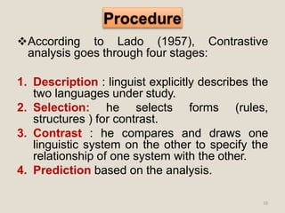 Contrastive-Analysis.pptx