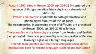 Prator ( 1967, cited in Brown, 2000, pp. 209-21 0) captured the
essence of this grammatical hierarchy in six categories of
difficulty.
Prator' s hierarchy is applicable to both grammatical and
phonological features of the language.
The six categories, in ascending order of difficulty, are presented
by Brown (2000, pp. 209-21 0) as follows.
The examples in this hierarchy are given from Persian and English
(i.e., potential utterances produced by a native speaker of Persian
learning English as a foreign language).
It needs to be pointed out that these categories have direct
implications both for second language teaching and translation
 