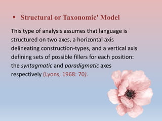  Structural or Taxonomic' Model
This type of analysis assumes that language is
structured on two axes, a horizontal axis
delineating construction-types, and a vertical axis
defining sets of possible fillers for each position:
the syntagmatic and paradigmatic axes
respectively (Lyons, 1968: 70).
 