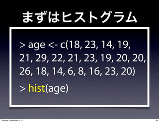 > age <- c(18, 23, 14, 19,
                   21, 29, 22, 21, 23, 19, 20, 20,
                   26, 18, 14, 6, 8, 16, 23, 20)
                   > hist(age)

Tuesday, December 6, 11                              84
 