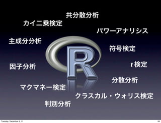 t




Tuesday, December 6, 11       94
 