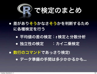 •
                          •   t
                          •
              •                   !
                          •           ...


Tuesday, December 6, 11                     106
 