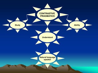 CONTRASTIVE
         PRAGMATICS



Study                      Ability




          Understand




        Natural language
            speaker
 