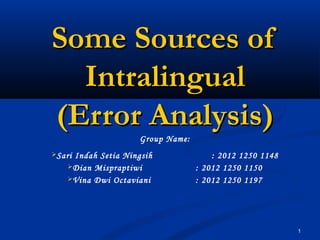 1
Some Sources ofSome Sources of
IntralingualIntralingual
(Error Analysis)(Error Analysis)
Group Name:
Sari Indah Setia Ningsih : 2012 1250 1148
Dian Mispraptiwi : 2012 1250 1150
Vina Dwi Octaviani : 2012 1250 1197
 