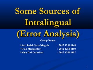 1
Some Sources ofSome Sources of
IntralingualIntralingual
(Error Analysis)(Error Analysis)
Group Name:
Sari Indah Setia Ningsih : 2012 1250 1148
Dian Mispraptiwi : 2012 1250 1150
Vina Dwi Octaviani : 2012 1250 1197
 