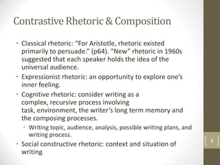 Contrastive Rhetoric & Composition
• Classical rhetoric: “For Aristotle, rhetoric existed
  primarily to persuade.” (p64). “New” rhetoric in 1960s
  suggested that each speaker holds the idea of the
  universal audience.
• Expressionist rhetoric: an opportunity to explore one’s
  inner feeling.
• Cognitive rhetoric: consider writing as a
  complex, recursive process involving
  task, environment, the writer’s long term memory and
  the composing processes.
  • Writing topic, audience, analysis, possible writing plans, and
    writing process.
                                                                     8
• Social constructive rhetoric: context and situation of
  writing
 