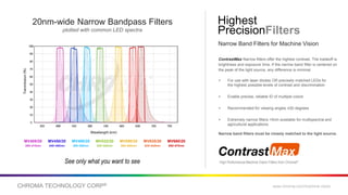 CHROMA TECHNOLOGY CORP® www.chroma.com/machine-vision
ContrastMax Narrow filters offer the highest contrast. The tradeoff is
brightness and exposure time. If the narrow band filter is centered on
the peak of the light source, any difference is minimal.
Narrow band filters must be closely matched to the light source.
Narrow Band Filters for Machine Vision
PrecisionFilters
MV405/20
395–415nm
MV450/20
440–460nm
MV532/20
522–542nm
MV590/20
580–600nm
MV635/20
625–645nm
MV660/20
650–670nm
MV490/20
480–500nm
▸ For use with laser diodes OR precisely matched LEDs for
the highest possible levels of contrast and discrimination
▸ Enable precise, reliable ID of multiple colors
▸ Recommended for viewing angles ≤30 degrees
▸ Extremely narrow filters <5nm available for multispectral and
agricultural applications
Highest
20nm-wide Narrow Bandpass Filters
plotted with common LED spectra
High Performance Machine Vision Filters from Chroma®
See only what you want to see
 